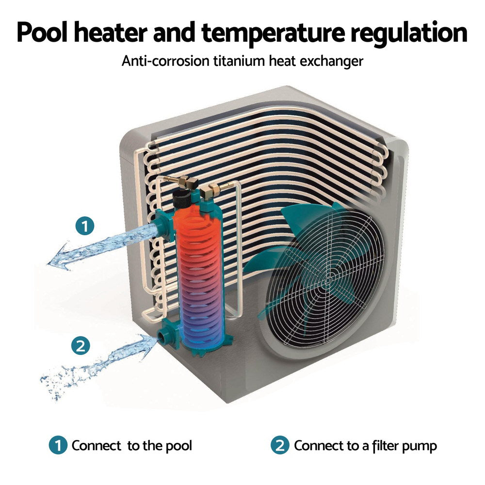 Bestway 4.4kW Pool Heater Water Temperature Heating Fit Pools up to 30,000L