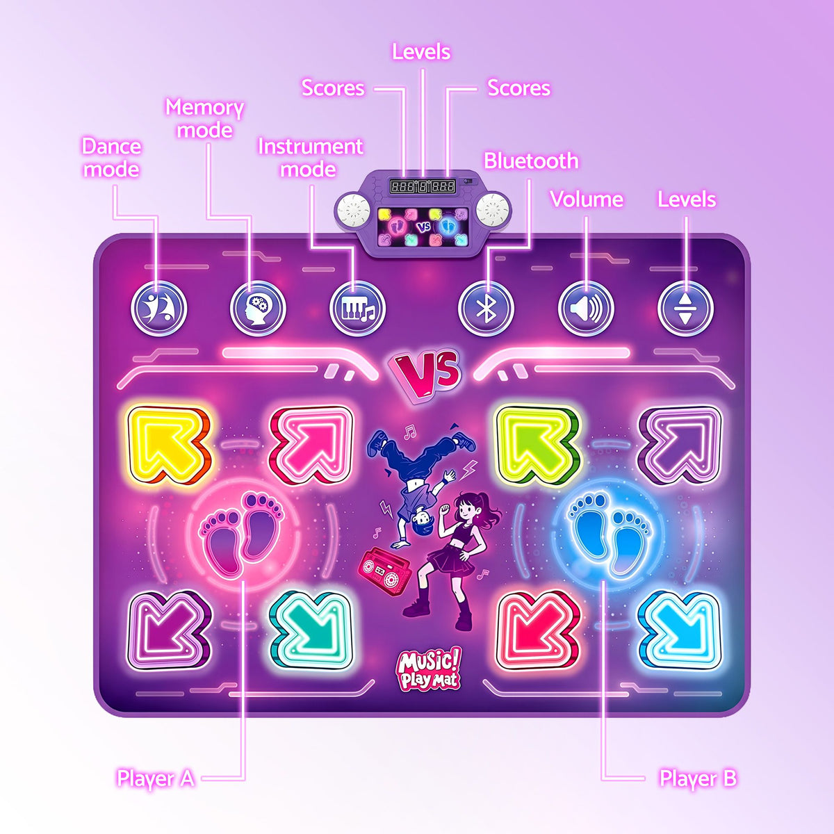 DMAT-DOUBLE-USB-BK-08.jpg
