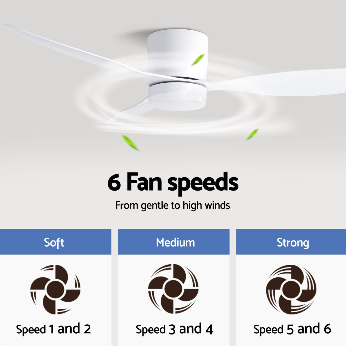 Devanti 52'' Ceiling Fan 3 Blades DC Motor w/Light w/Remote White