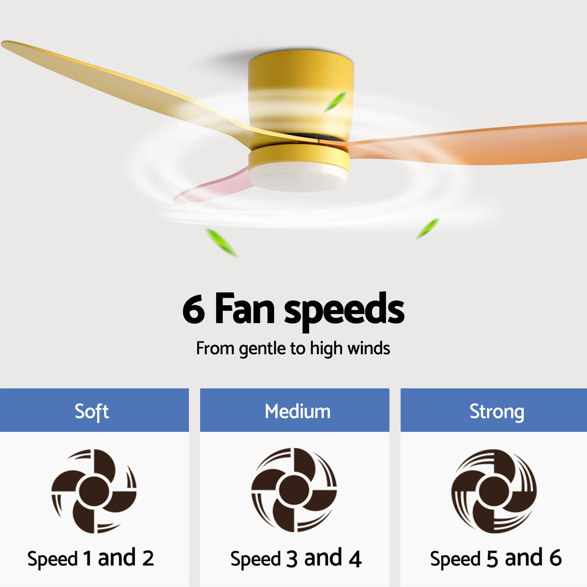 Devanti 52'' Ceiling Fan 3 Blades DC Motor w/Light w/Remote Yellow Pink Orange