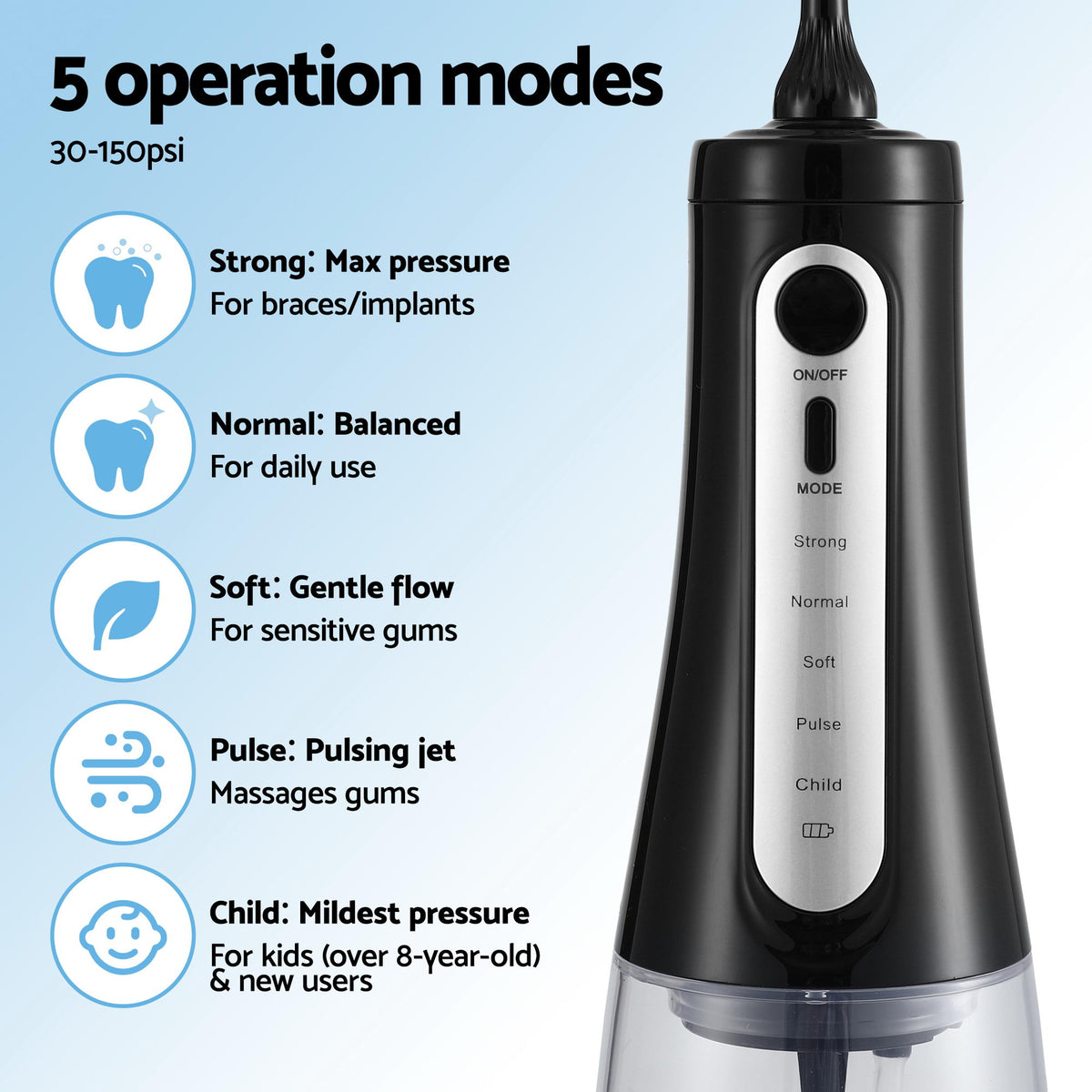 Devanti Cordless Water Flosser Dental Oral Irrigator Black