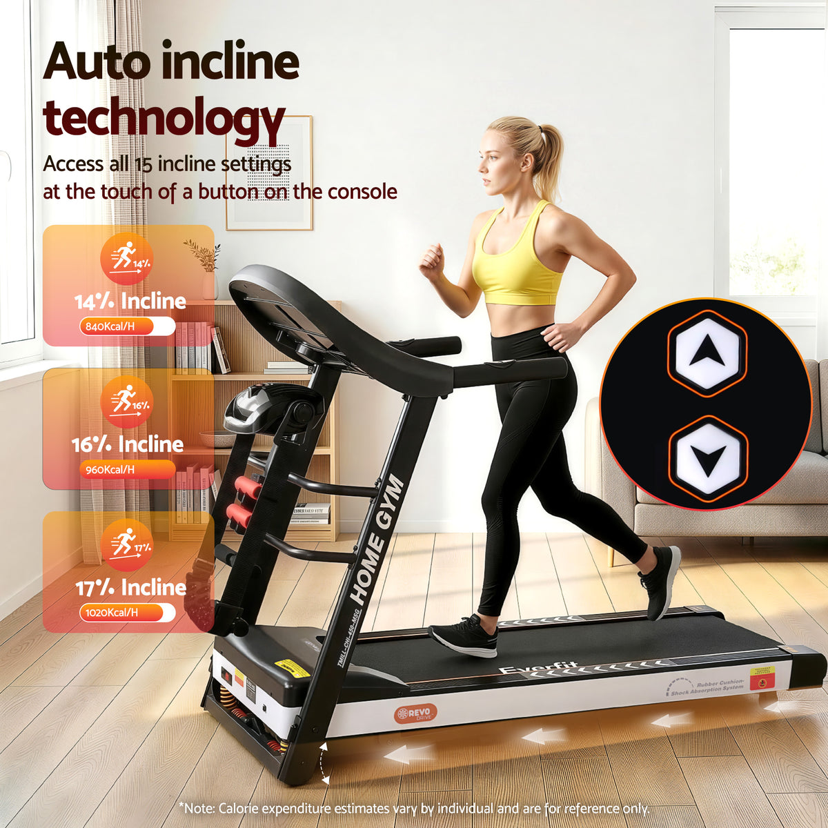 Everfit Treadmill Electric Home Gym Fitness Exercise Machine w/ Massager 450mm