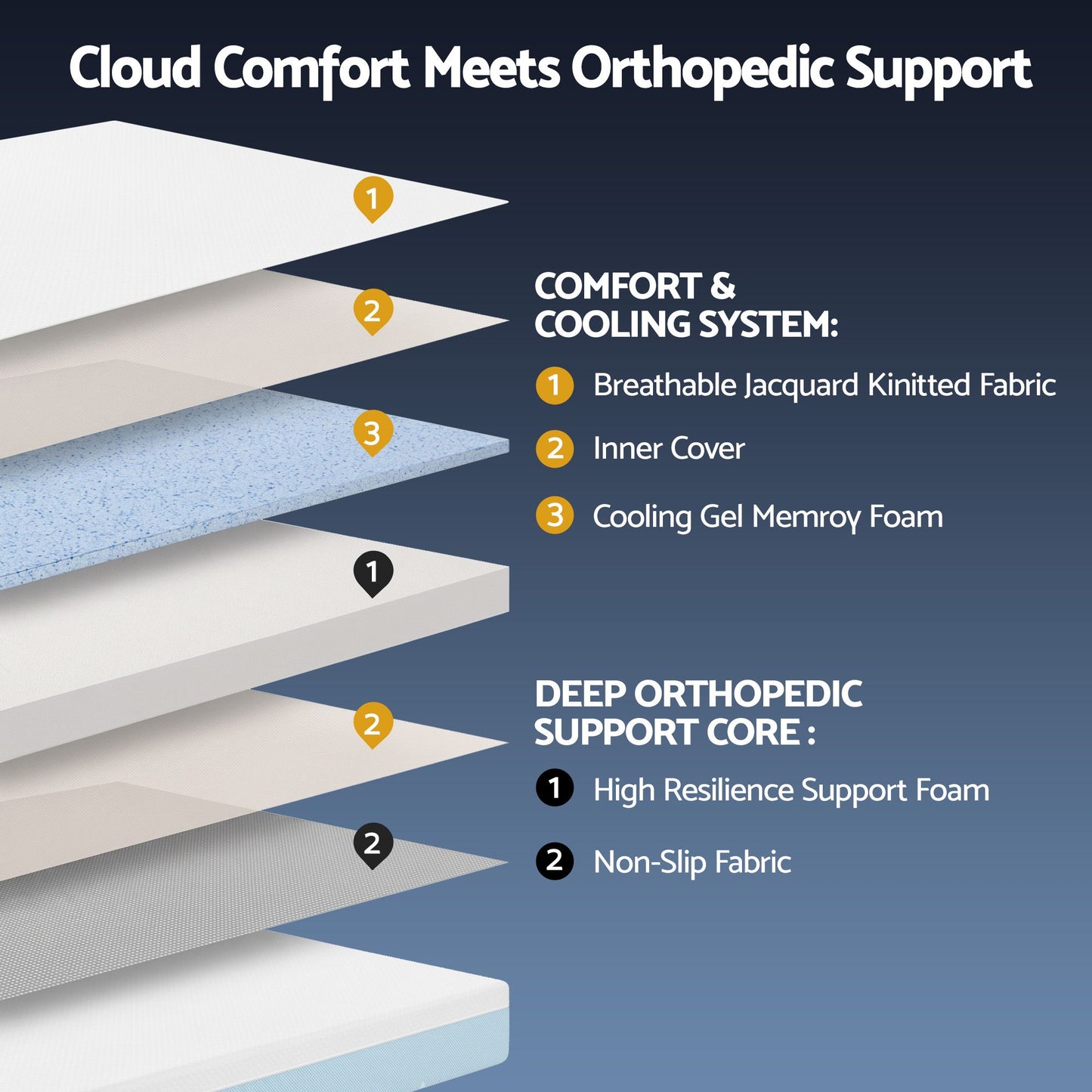 FOAM-C-MFM-H022-S-02.jpg
