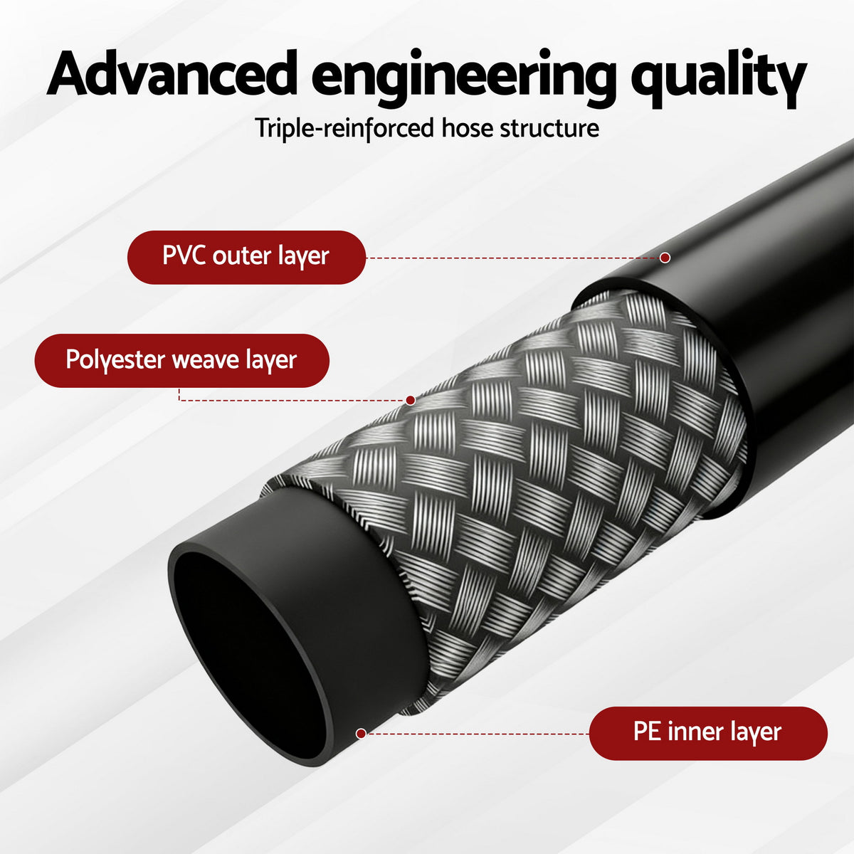 Giantz Pressure Washer Hose 30M 5800PSI Power Replacement Extension 1/4'' Quick Connect