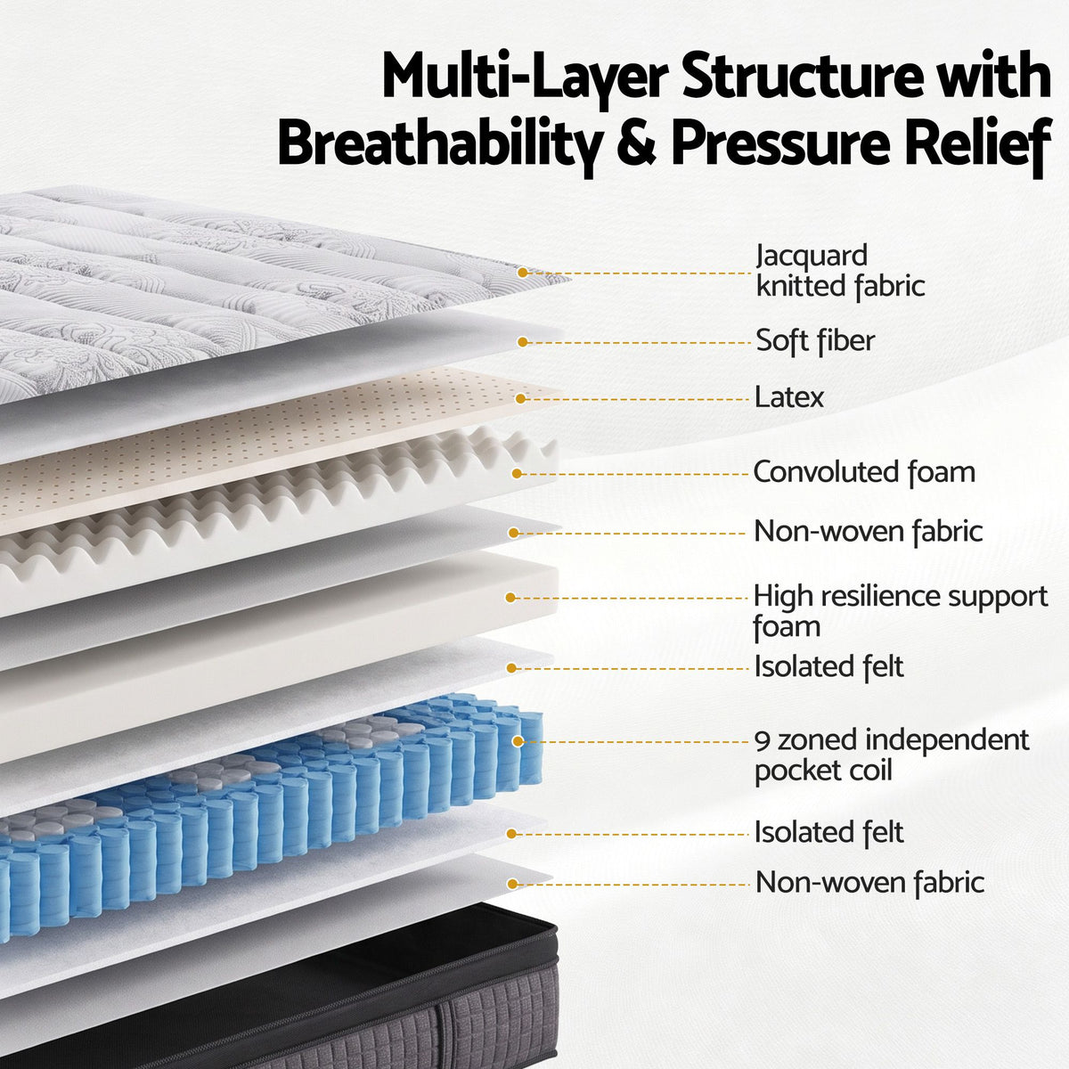 Giselle Bedding 34cm Mattress 9 Zone Latex Foam King Single