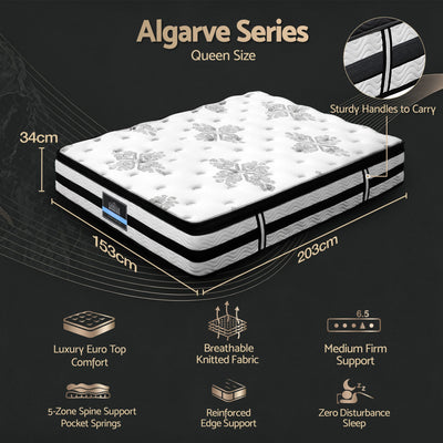 Giselle Bedding 34cm Mattress Euro Top Pocket Spring Queen