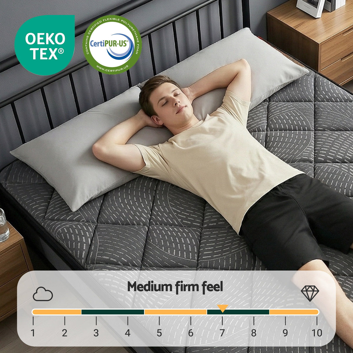 Giselle Bedding King Mattress 25cm Pocket Spring Latex Euro Top Medium Firm Bed