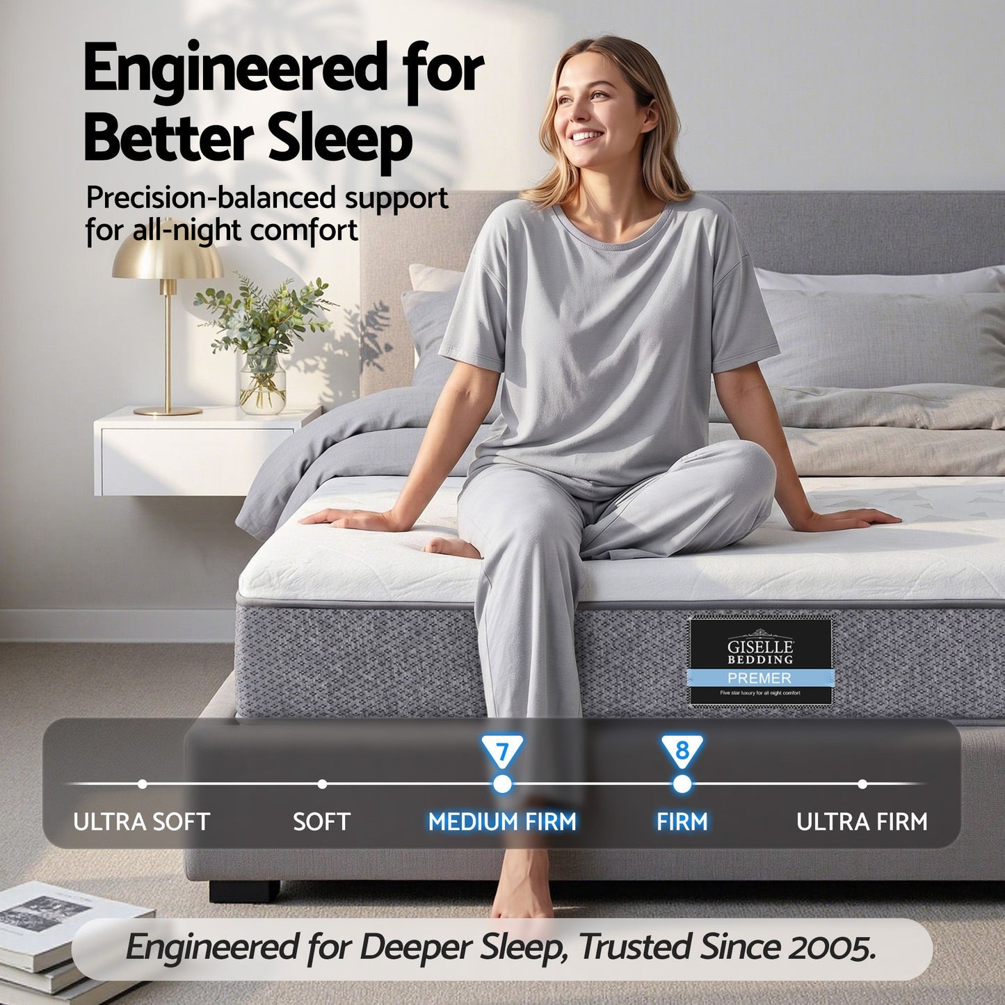 Giselle Bedding King Single Mattress 23cm Pocket Spring Mattress with Adjustable Firmness Reversible Foam Layer for Medium Firm & Firm Support Motion Isolation Bedroom Bed
