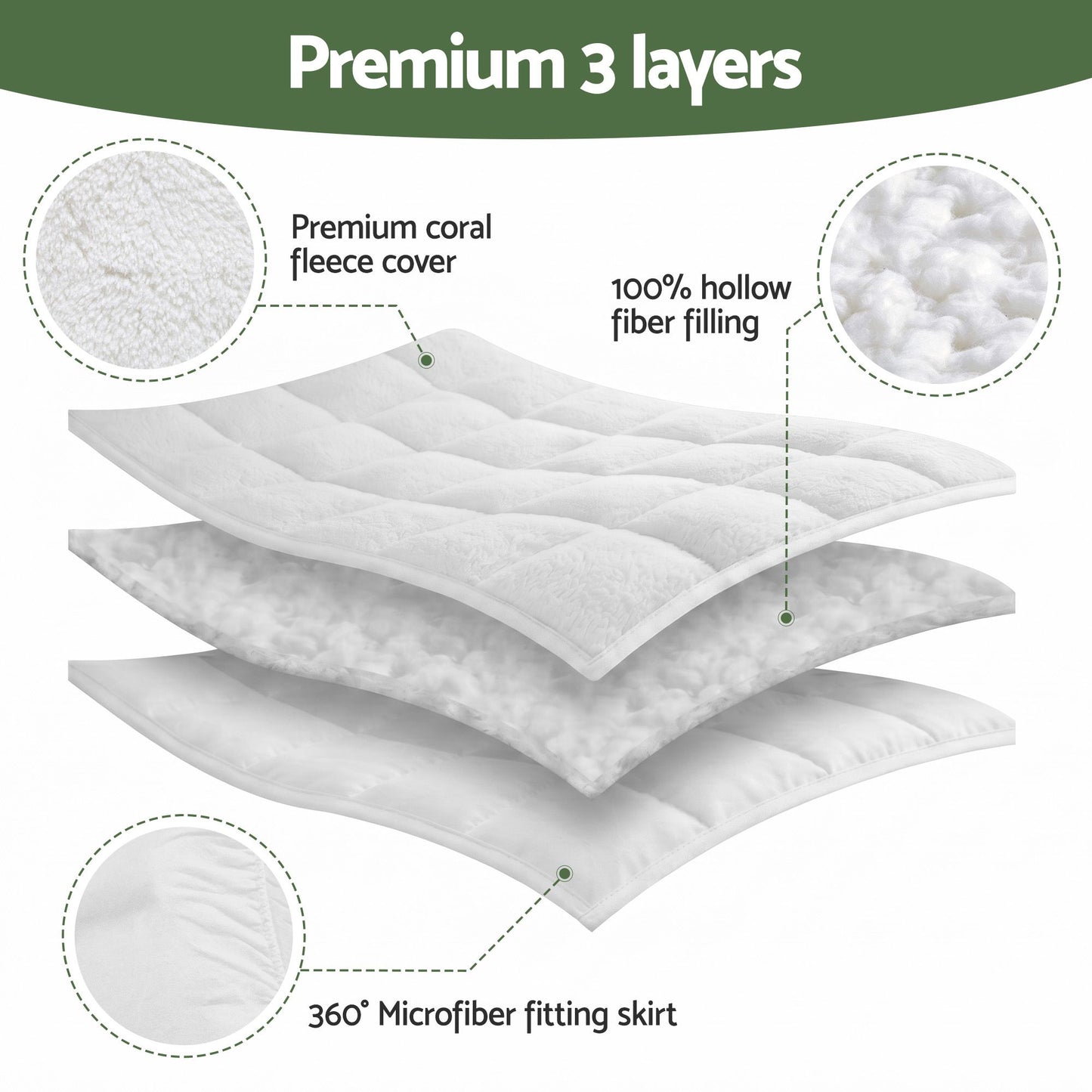 Giselle Bedding King Single Mattress Topper 5cm Coral Fleece
