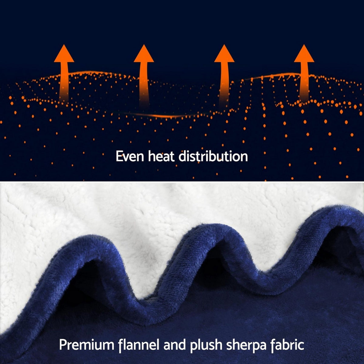 Giselle Electric Throw Rug Heated Blanket Washable Snuggle Flannel Winter Navy