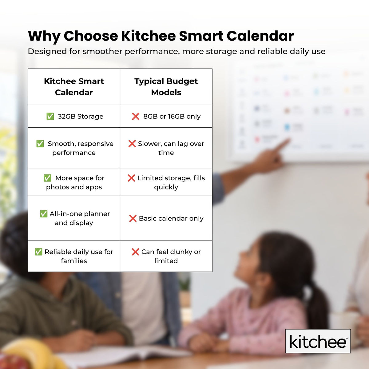 Kitchee 21.5" Digital Calendar Smart Planner - 54.6cm Touchscreen White