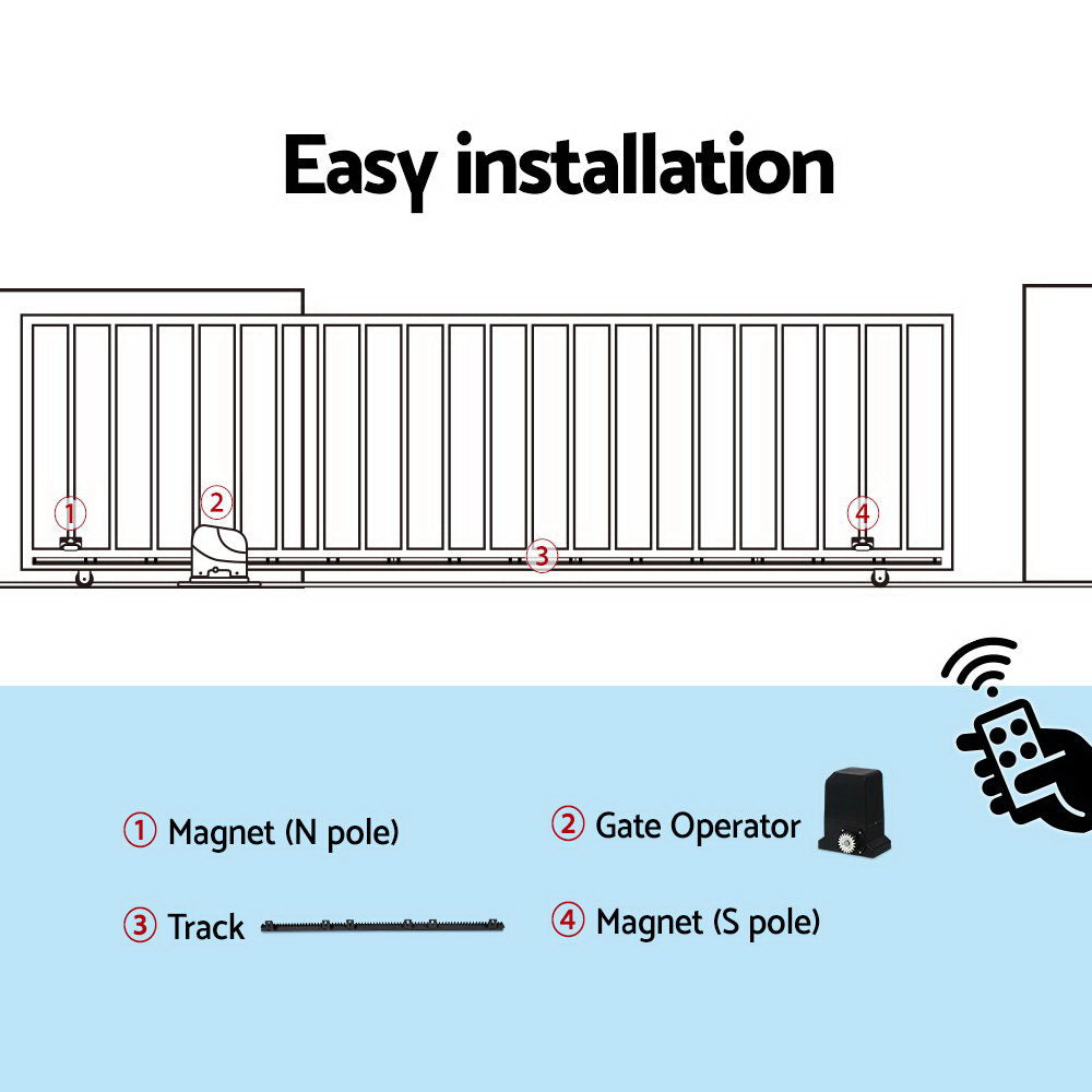 LockMaster Automatic Sliding Gate Opener Kit 4M 1000KG