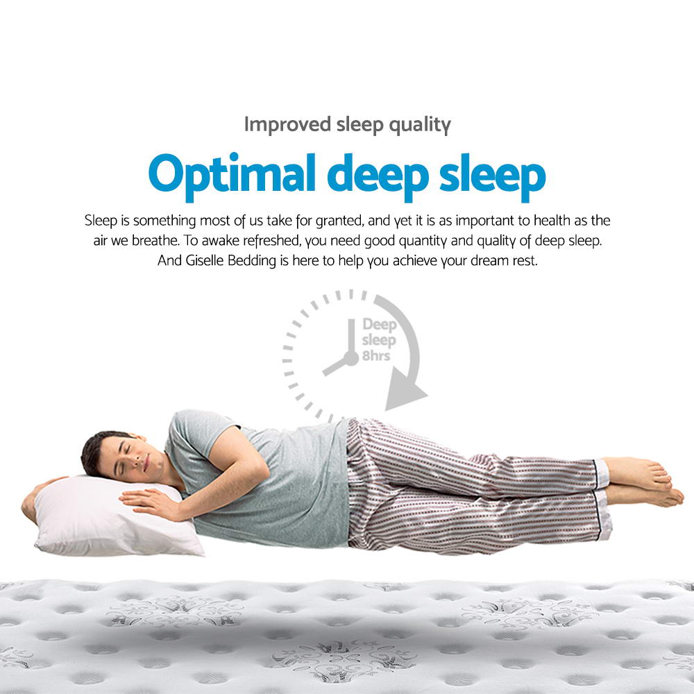 MATTRESS-0909-DOUBLE-202512041446-06.jpg
