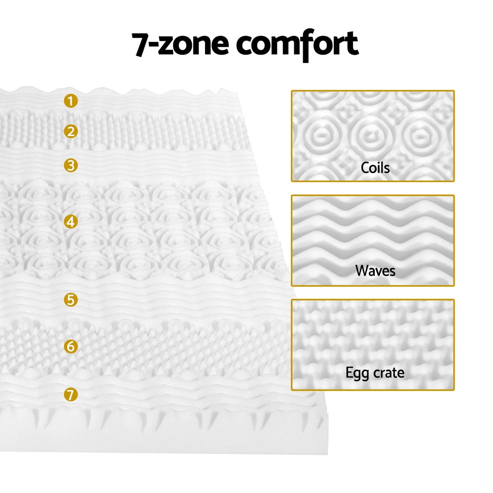 MATTRESS-TOP-7ZONE-8-Q-139422-04.jpg