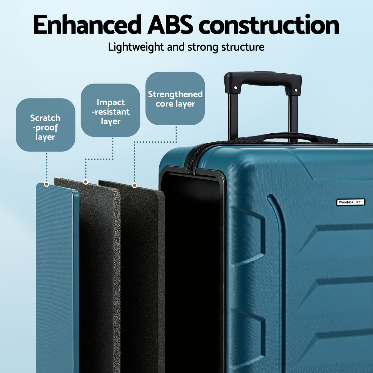 Wanderlite 28" Luggage Suitcase Trolley Travel TSA Lightweight Hard Case Teal