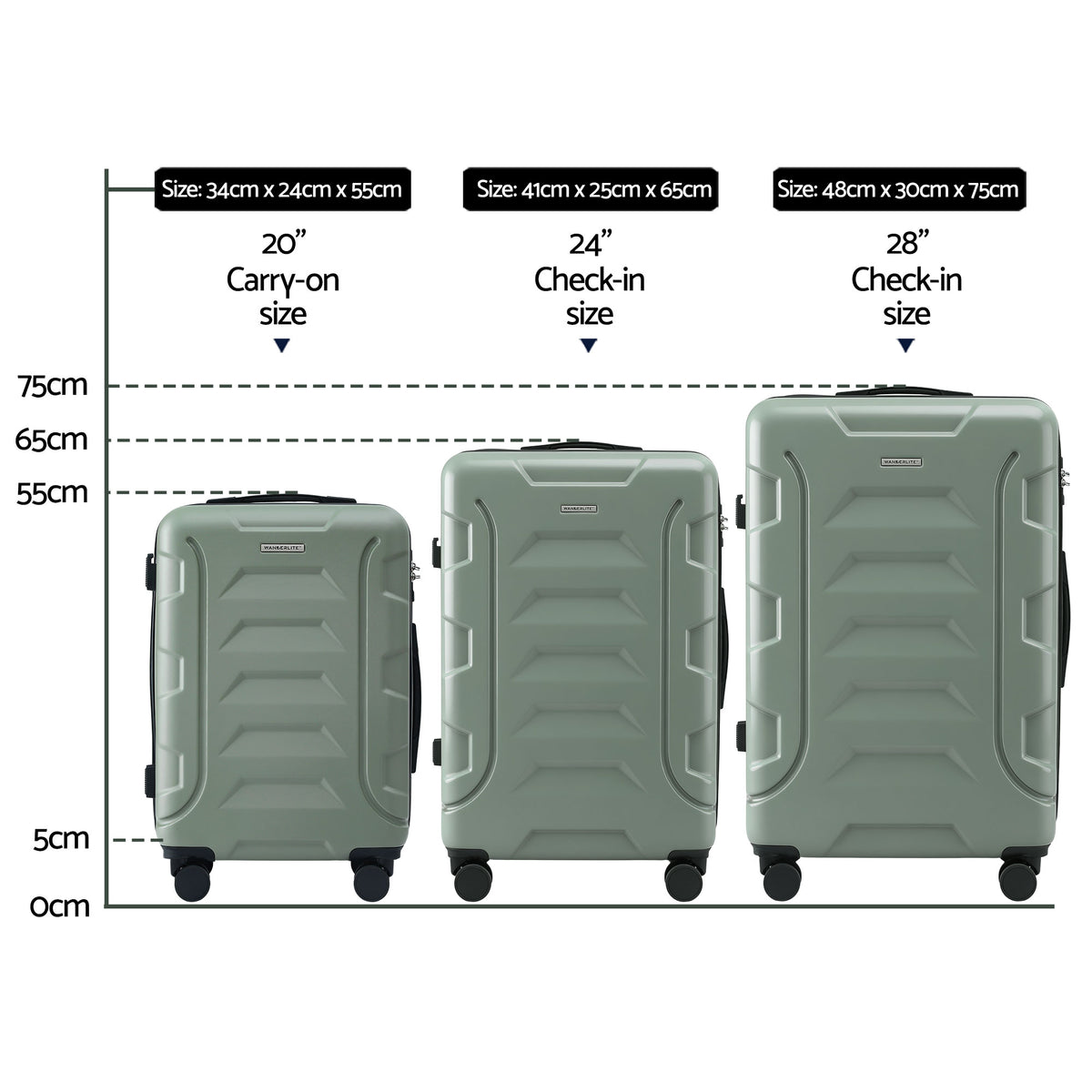Wanderlite 3pcs Luggage Suitcase Set Trolley Travel TSA Lightweight Hard Case Grey Green
