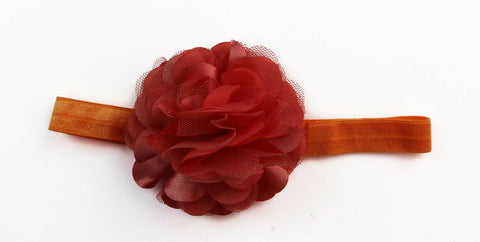 Hats and Hair Accessories