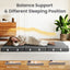 10cm Small Single BedStory 3-Fold Mattress Folding Foam Bed Washable Cover, 180x70cm