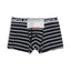 12 X Bonds Mens Everyday Trunks Underwear Black Stripe/Grey/Black