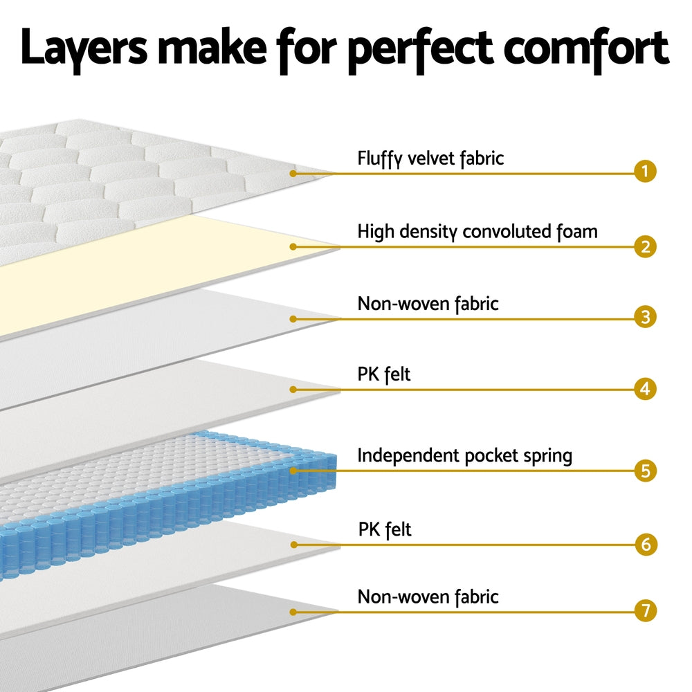 22cm Giselle Mattress KS Size