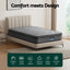 Giselle Bedding King Single Mattress 26cm Enhanced 6-turn Pocket Spring for Isolate Motion with Reinforced Edge Support