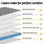Giselle Bedding King Single Mattress 26cm Enhanced 6-turn Pocket Spring for Isolate Motion with Reinforced Edge Support