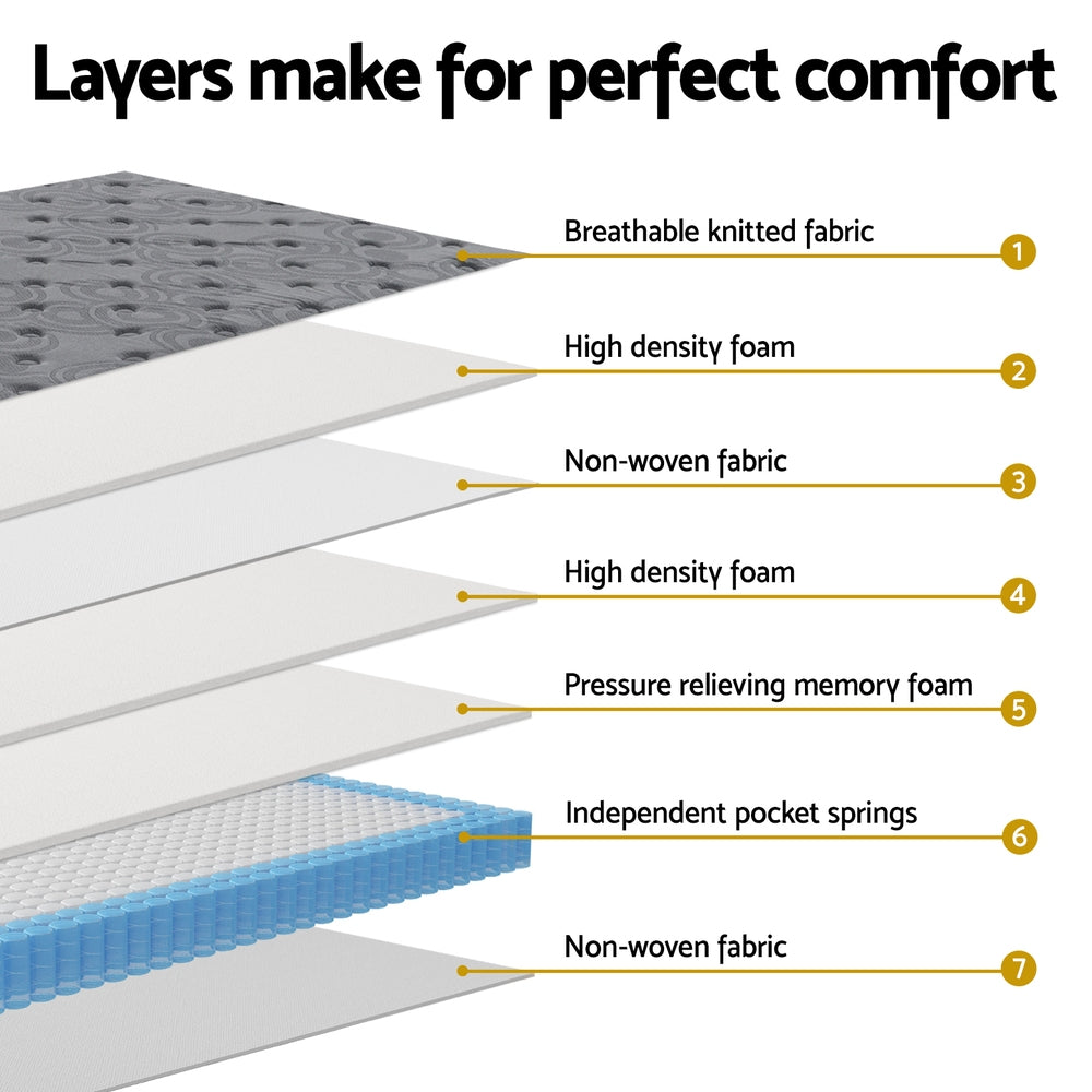Giselle Bedding King Single Mattress 26cm Enhanced 6-turn Pocket Spring for Isolate Motion with Reinforced Edge Support