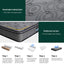 Giselle Bedding King Single Mattress 26cm Enhanced 6-turn Pocket Spring for Isolate Motion with Reinforced Edge Support