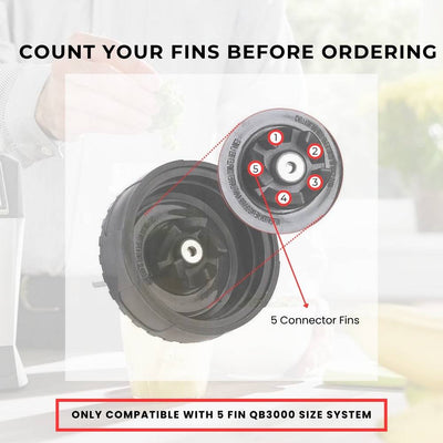 5 Fin 85mm Blade Replacement Compatible with Nutri Ninja QB3000 - Not Auto IQ
