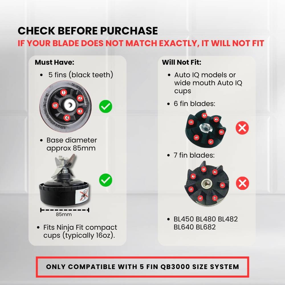 5 Fin 85mm Blade Replacement Compatible with Nutri Ninja QB3000 - Not Auto IQ