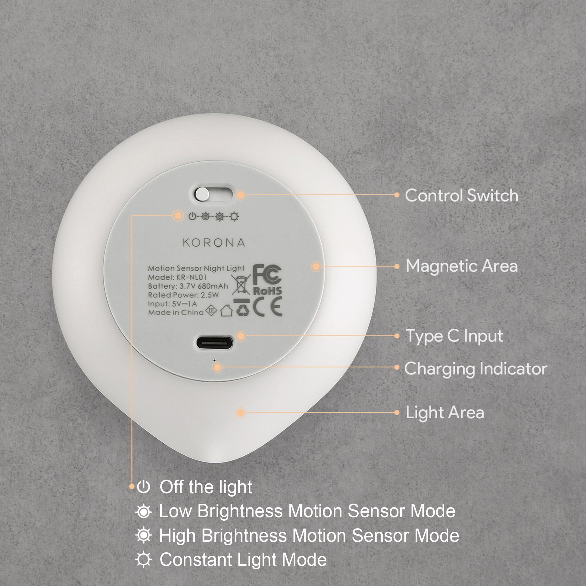 AIPOWER Motion Sensor Night Light USB-C Rechargeable Closet Light 3 Packs