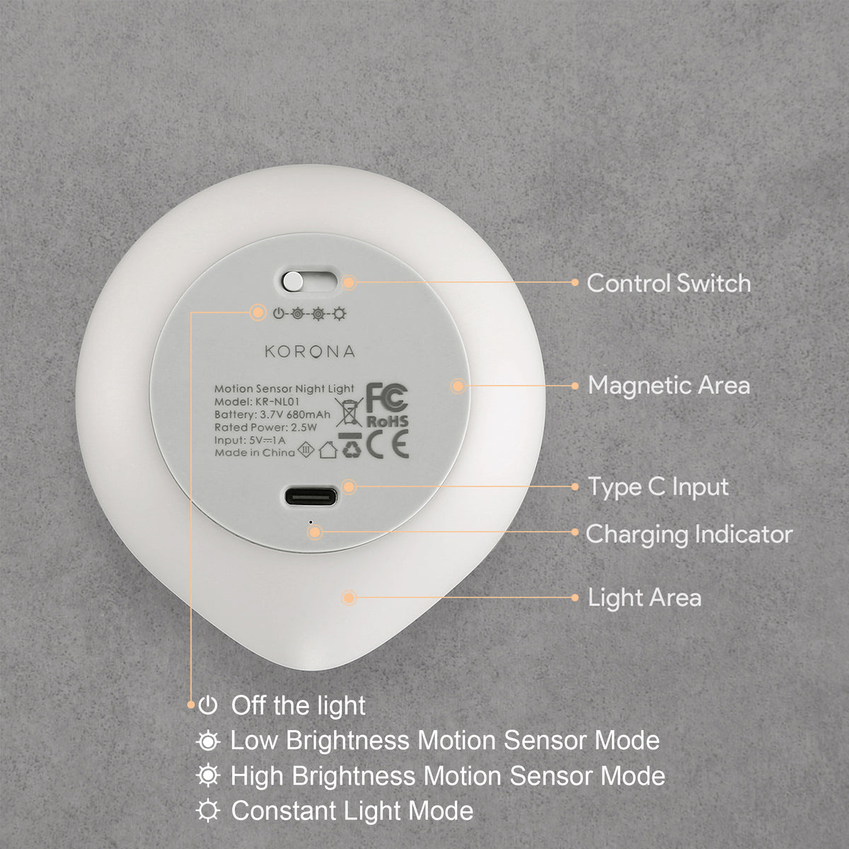 AIPOWER Motion Sensor Night Light USB-C Rechargeable Closet Light