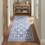 Artiss Hallway Runner Rug 80x180cm Soft Velvet Washable Modern Kitchen Mat