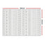 Artiss Rug 200x290cm Area Rug Washable Mat Large Carpet Soft Short Pile Una