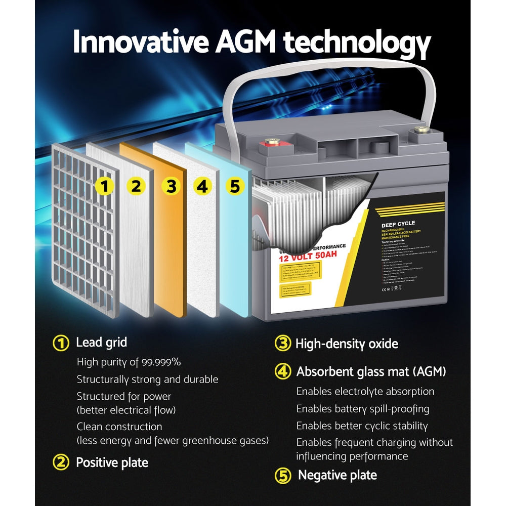 BATTERY-C-AGM-50X2-145610-04.jpg