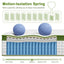 BedStory 34cm King Single Latex Hybrid Mattress Medium Firm - 5 Zone Pocket Spring Bed for Pressure Relief Motion Isolation