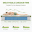 BedStory Double 30cm Hybrid Mattress Cooling Gel Memory Foam 5 Zone Pocket Spring Bed Temperature Regulating