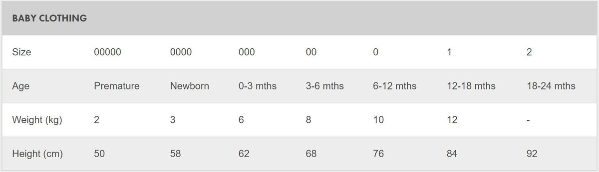 Bonds Kids Boys Girls Leggings Bottoms Blue Flamingo