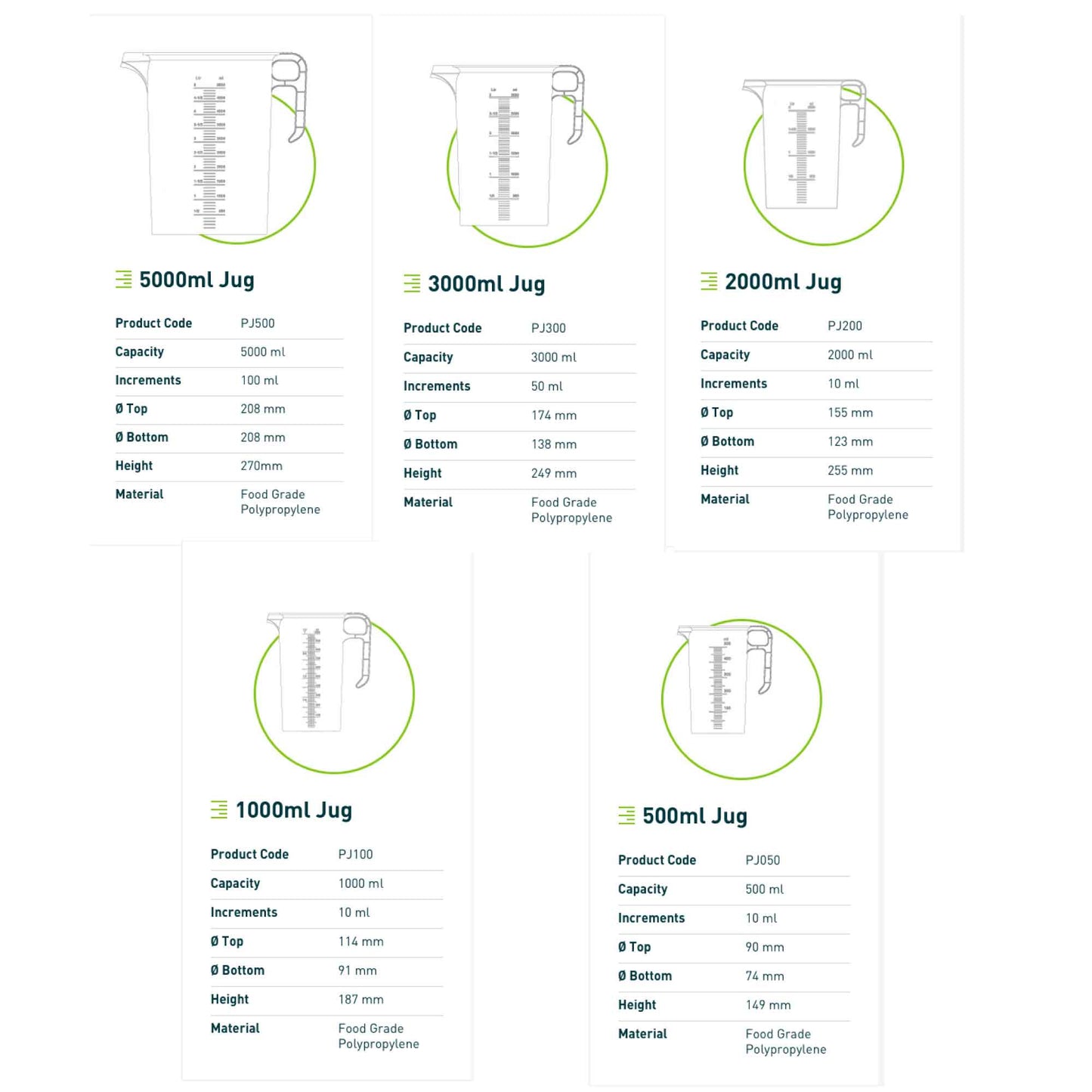 Bulk Measuring Jugs Heavy Duty Clear Food Grade BPA 5 Propylene Plastic Pro-Jug