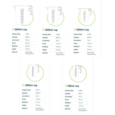 Bulk Measuring Jugs Heavy Duty Clear Food Grade BPA 5 Propylene Plastic Pro-Jug