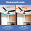 Devanti 52'' Ceiling Fan DC Motor w/Light w/Remote Black