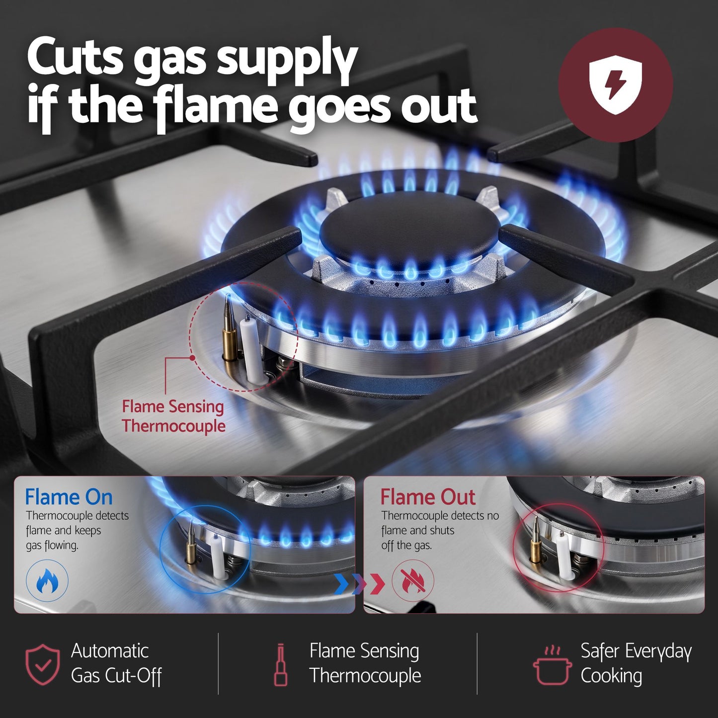 CT-GAS-3B-SS-05.jpg