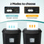DEVANTI 25L Paper Shredder 14 Sheet P4 Cross Cut for Home Office