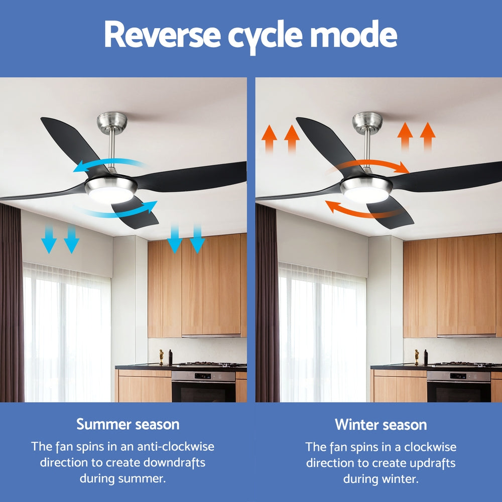 Devanti 52'' Ceiling Fan DC Motor w/Light w/Remote Black
