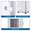 Devanti Portable Air Conditioner 5000 BTU 3-in-1 with Remote Control