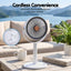 Devanti Rechargeable Pedestal Fan, 4000mAh Battery 5 Speed 4 Height, White