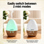 Devanti Ultrasonic Aroma Diffuser Aromatherapy 130ml LED Lights Iron Humidifier Forest
