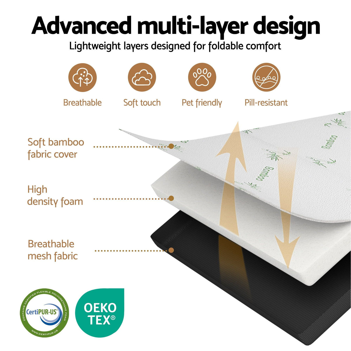 FOAM-MFM-TRIO-BAM-5-03.jpg