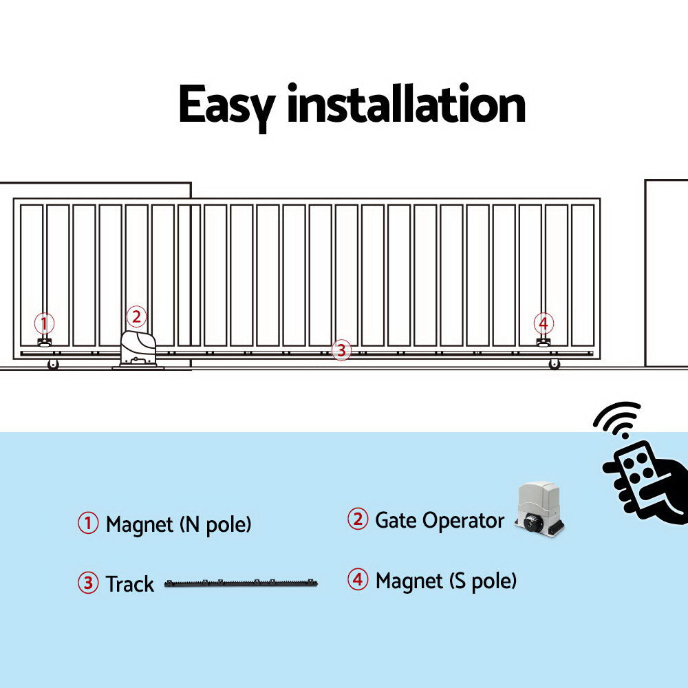 GO-SGO-DSR1200-AC-RAILX3-202502281940-06.jpg
