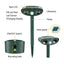 Gardeon Snake Repeller Ultrasonic Battery USB Powered